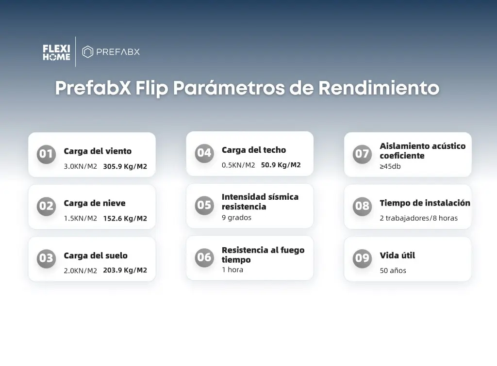 PrefabXFlip Lite - 5.webp